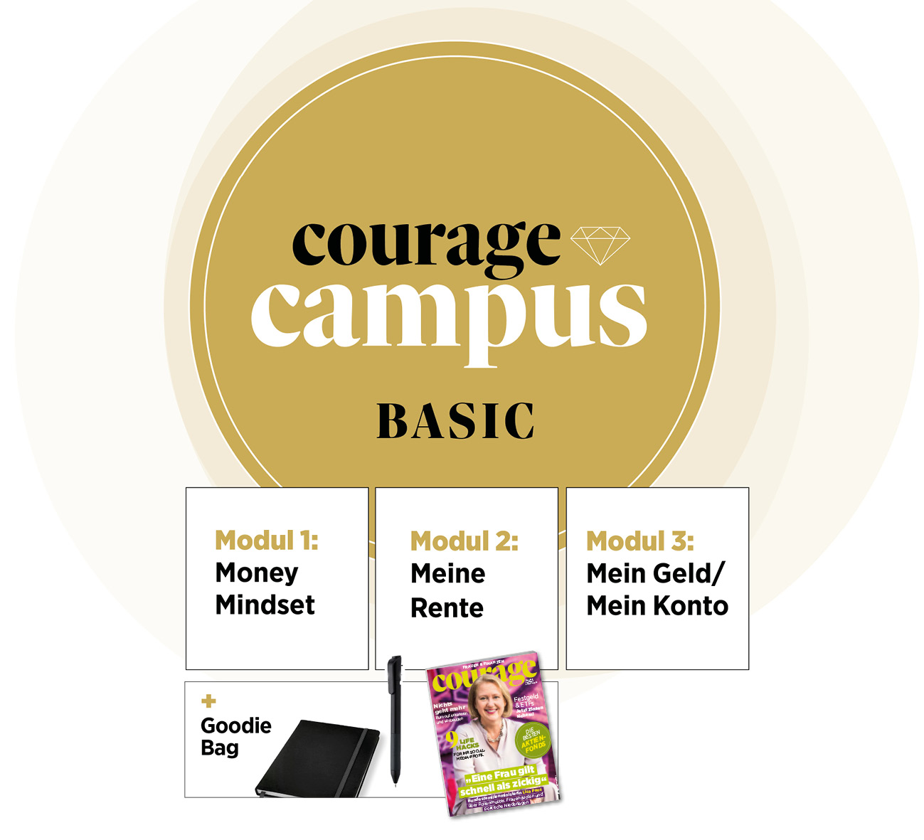 Courage Campus - BASIC