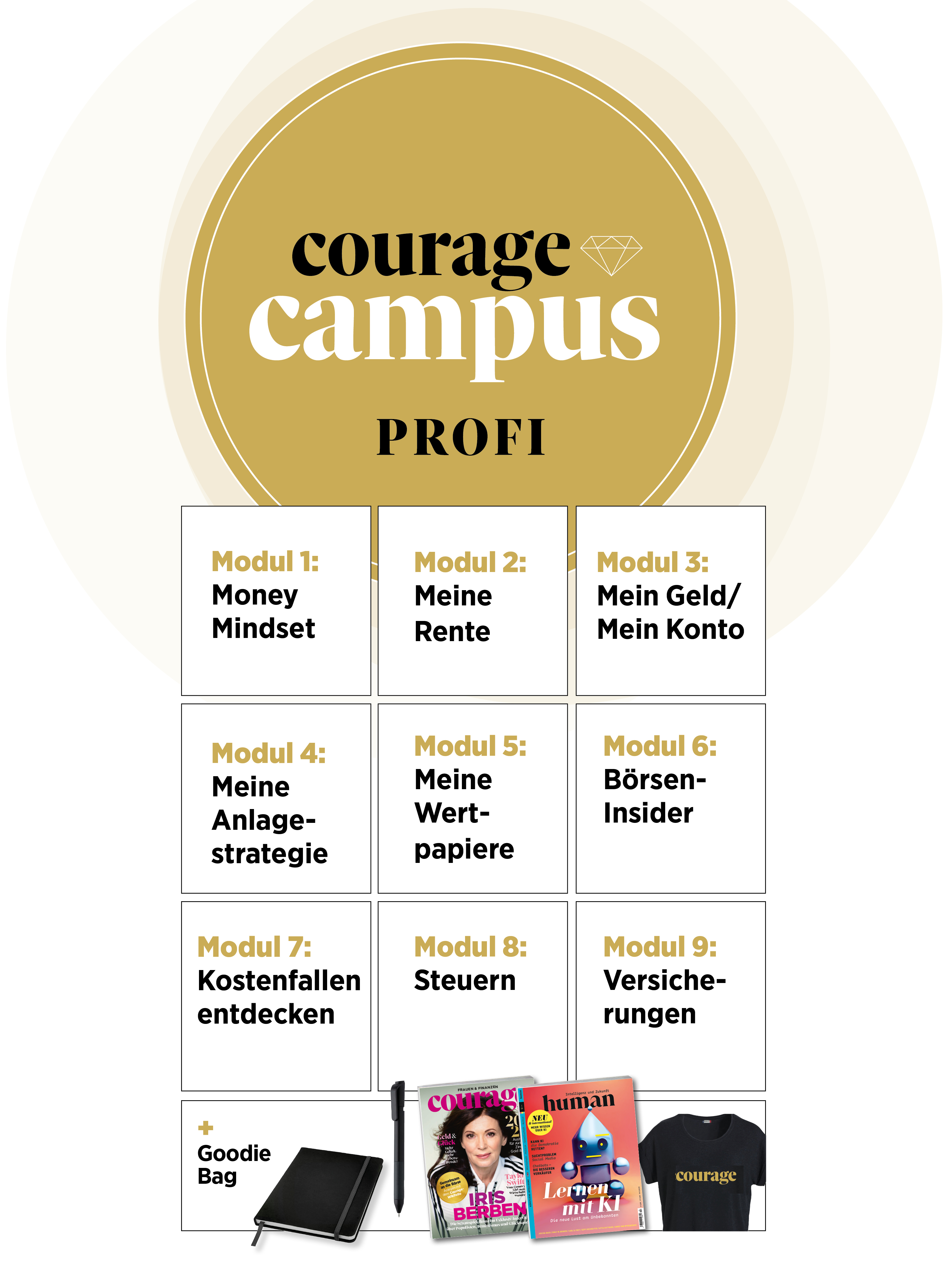 Courage Campus - PROFI